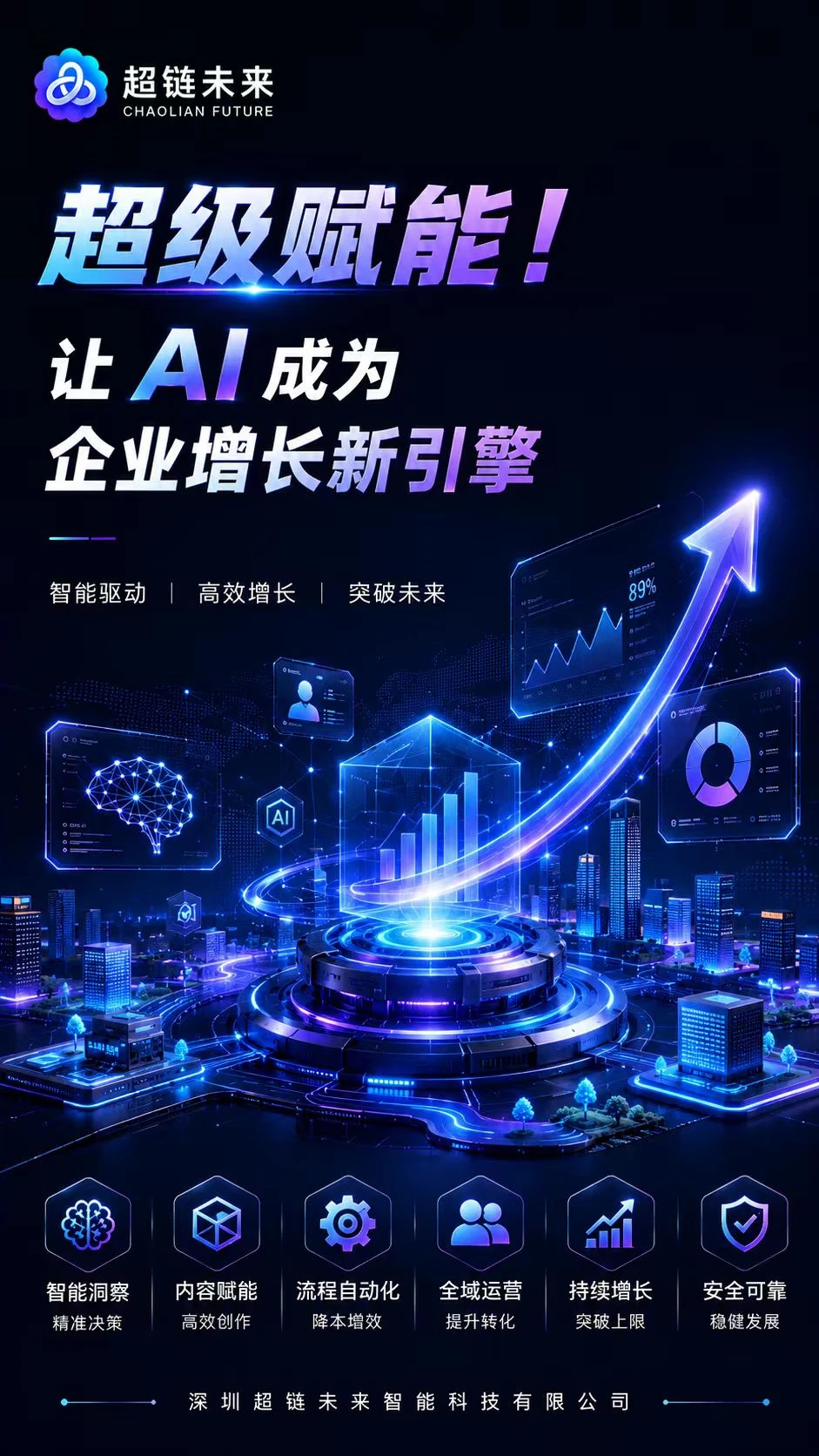 AI赋能企业数字化转型与业务增长